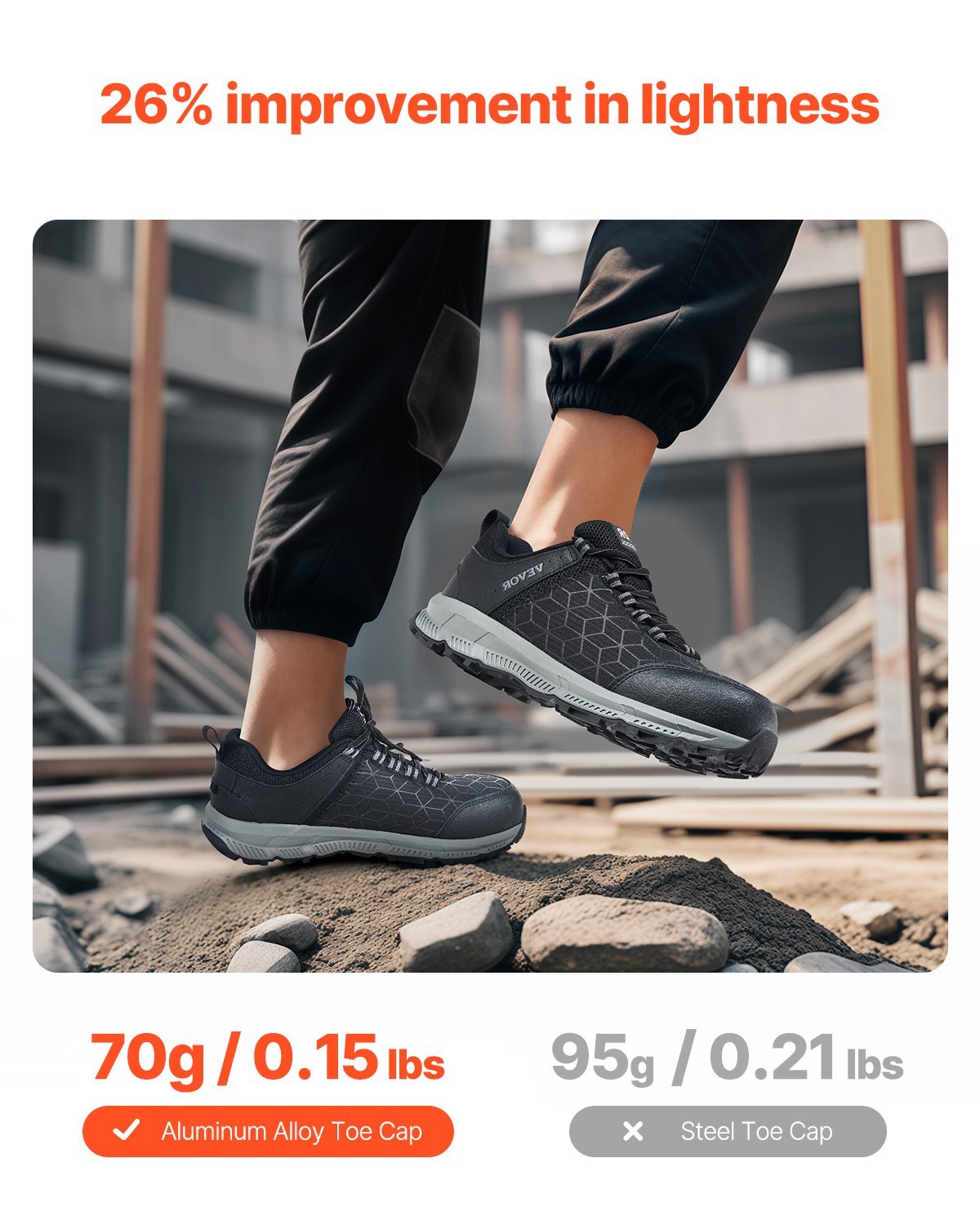 Athletic Steel Toe Safety Sneakers