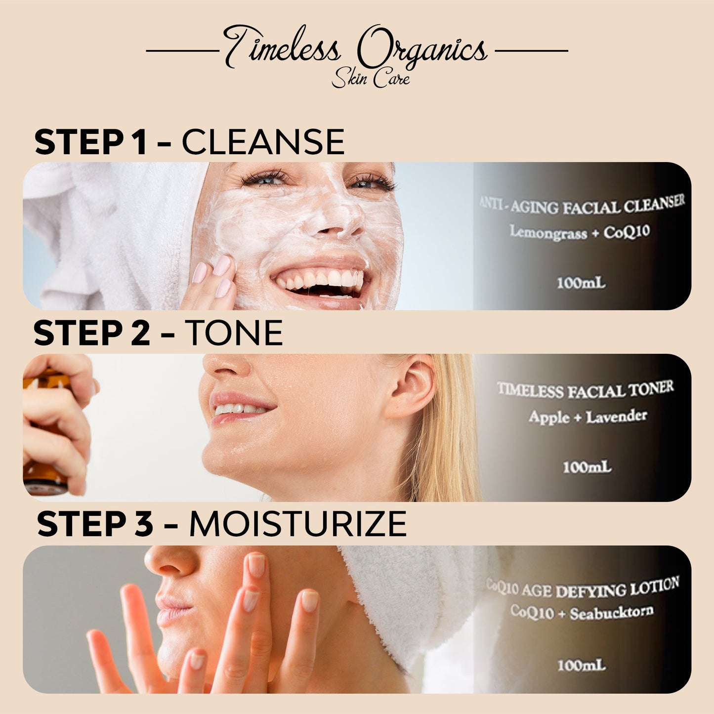 Anti-Aging Kit skincare routine steps including cleanser, toner, and moisturizer from Timeless Organics with natural ingredients.