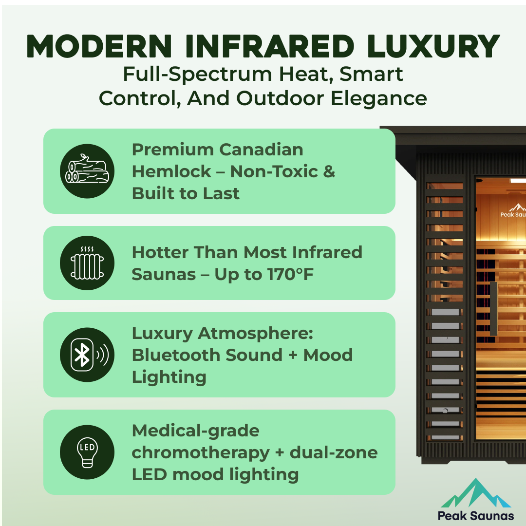 Peak Saunas Patagonia 2-Person Outdoor Full Spectrum Infrared Sauna with XL Medical-Grade Red Light Therapy and Smart WiFi App Control