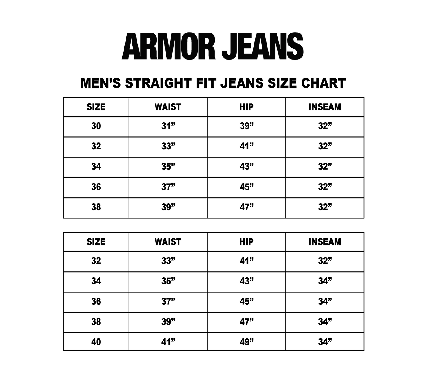 Armor Jeans men's straight fit jeans size chart with measurements for waist, hip, and inseam in inches.