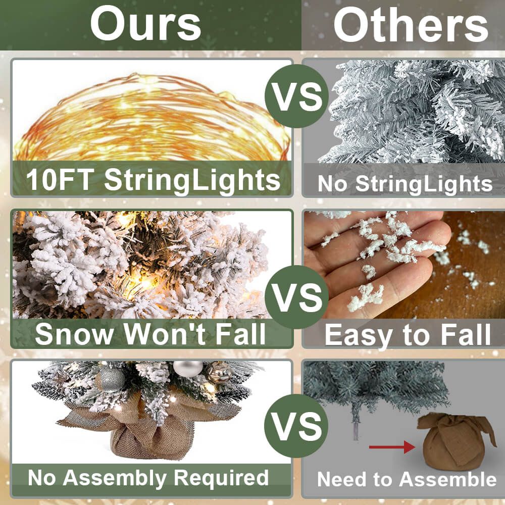 Comparison of 2ft Tabletop Christmas Tree features with other brands, highlighting string lights, stable snow flocking, and easy setup.