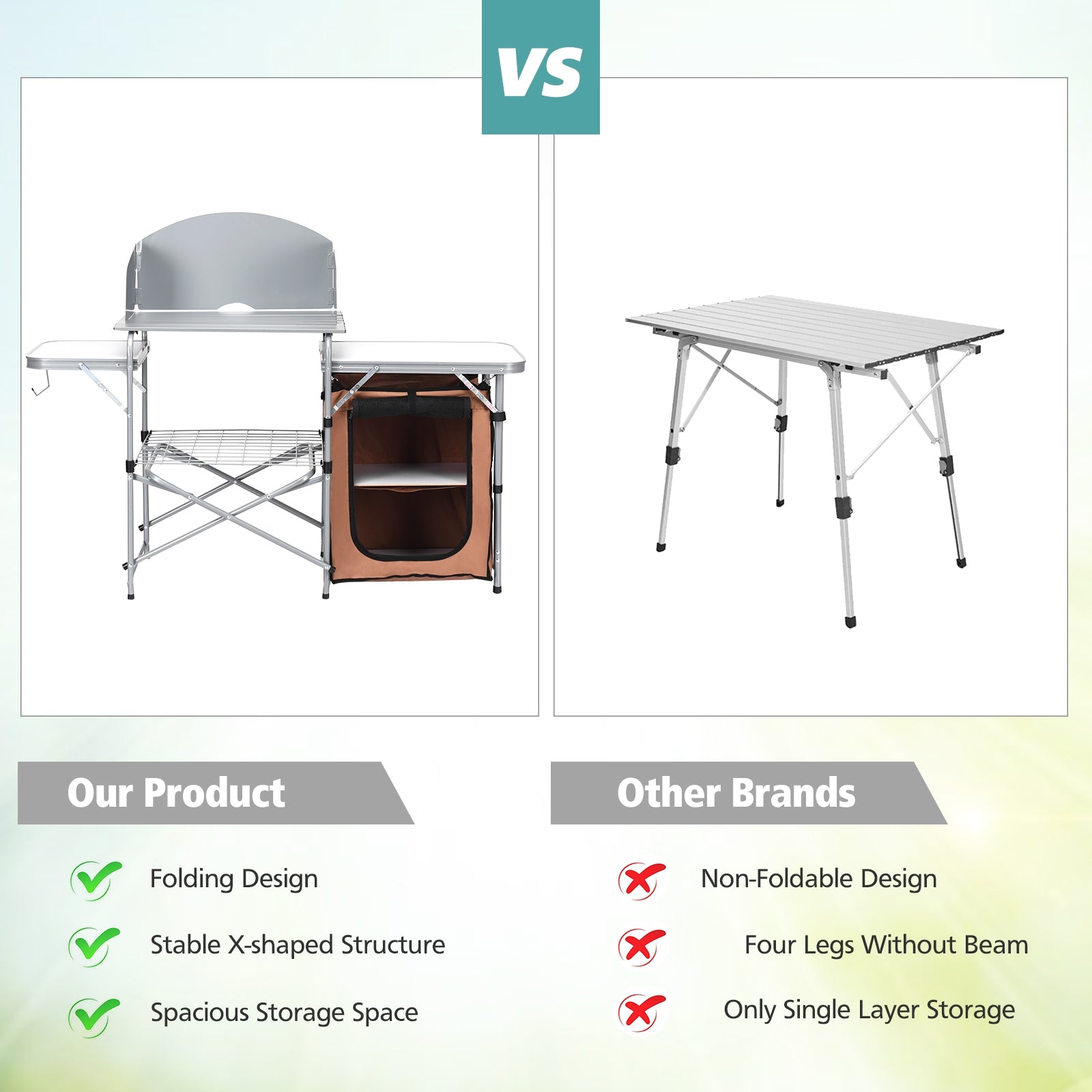 Comparison of Foldable Outdoor BBQ Portable Grilling Table With Windscreen Bag versus other brand's non-foldable table