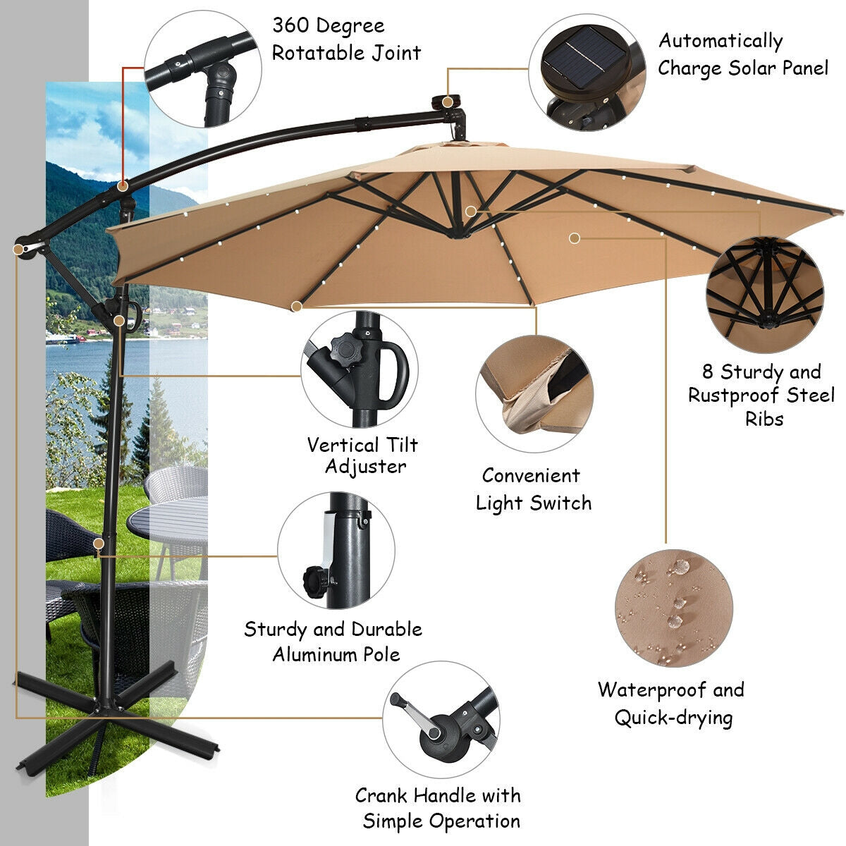 10 ft 360° Rotation Solar Powered LED Patio Offset Umbrella without Weight Base-Beige with features diagram