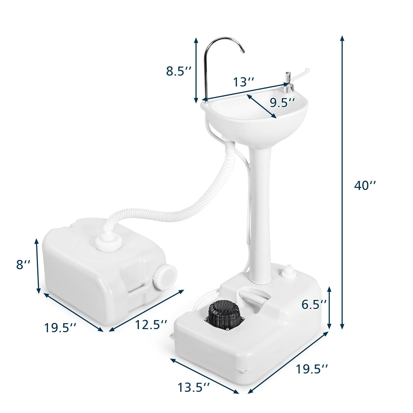 Camping Hand Wash Station Basin Stand with 4.5 Gallon Tank, self-contained unit with dimensions for portability and hygiene.