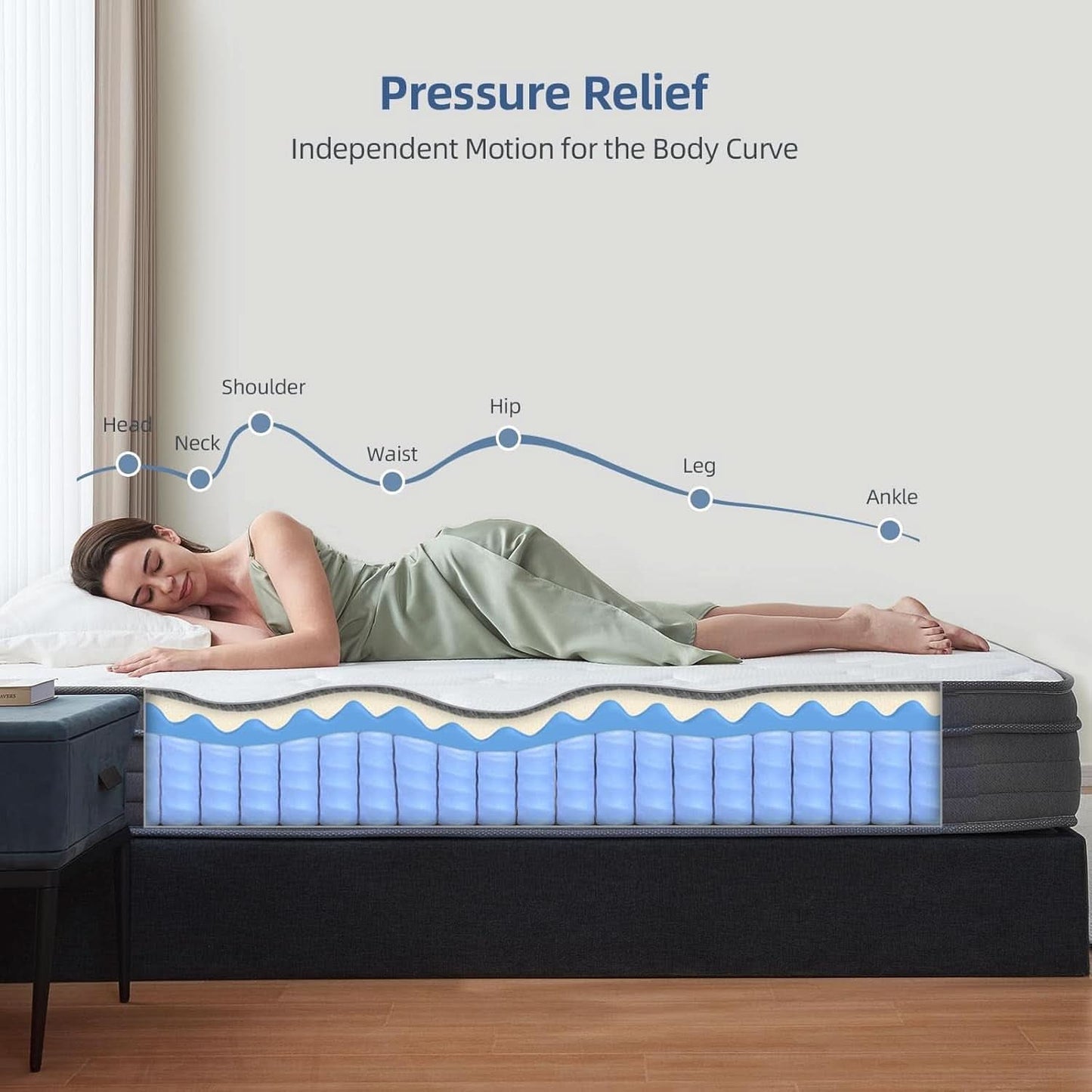 Queen 12 Inch Hybrid MemoryFoam Mattress PremiumGrade