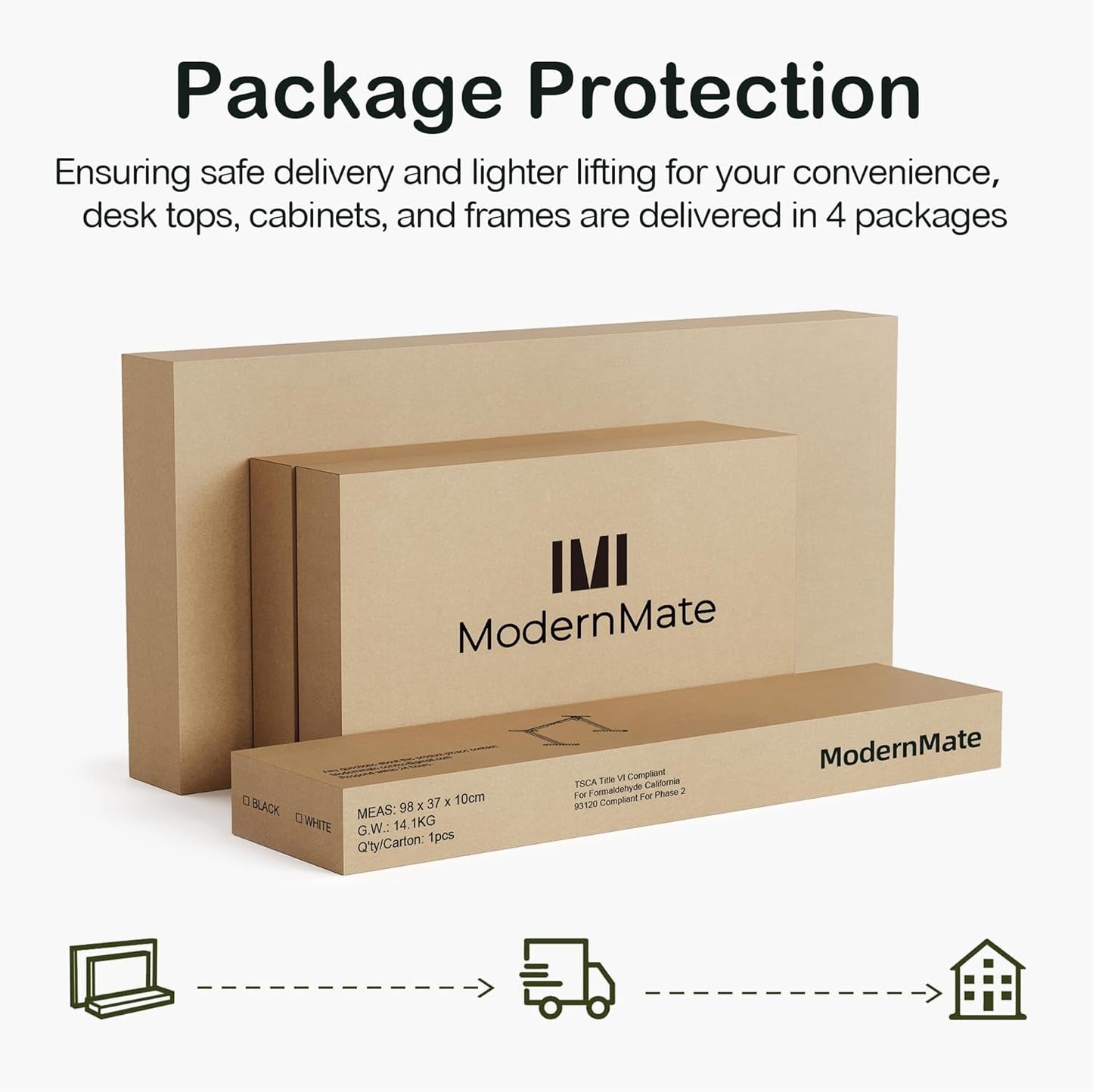 ModernMate package protection for Walnut Seventy OneInch Height Adjustable Standing Desk Cabinets, showing four secure delivery boxes.