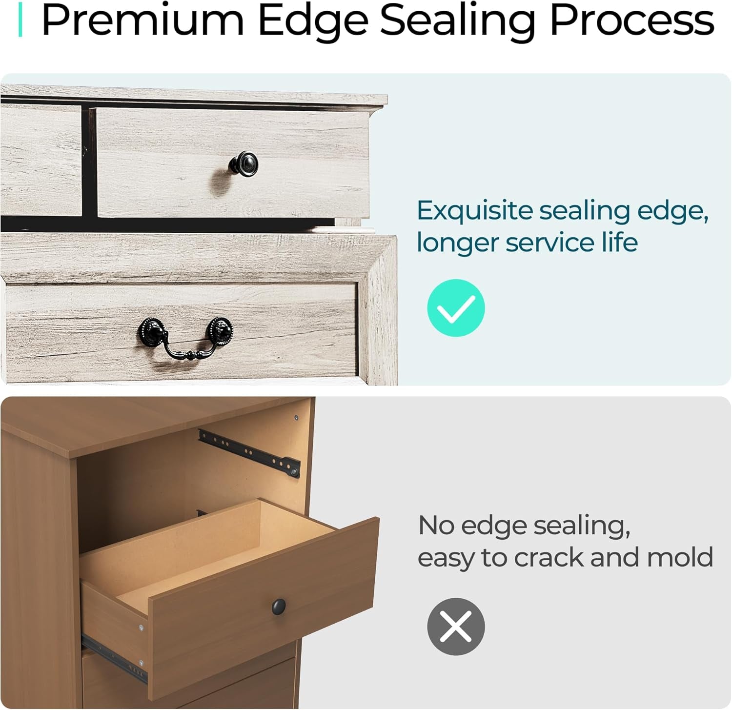 Comparison of premium edge sealing and no edge sealing in dresser drawers for durability