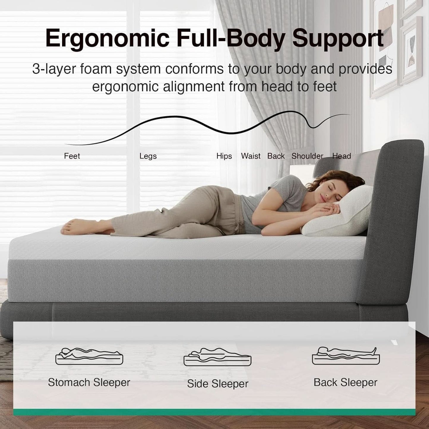 Twin Gel Memory Foam Mattress TwelveInch CertipurUS