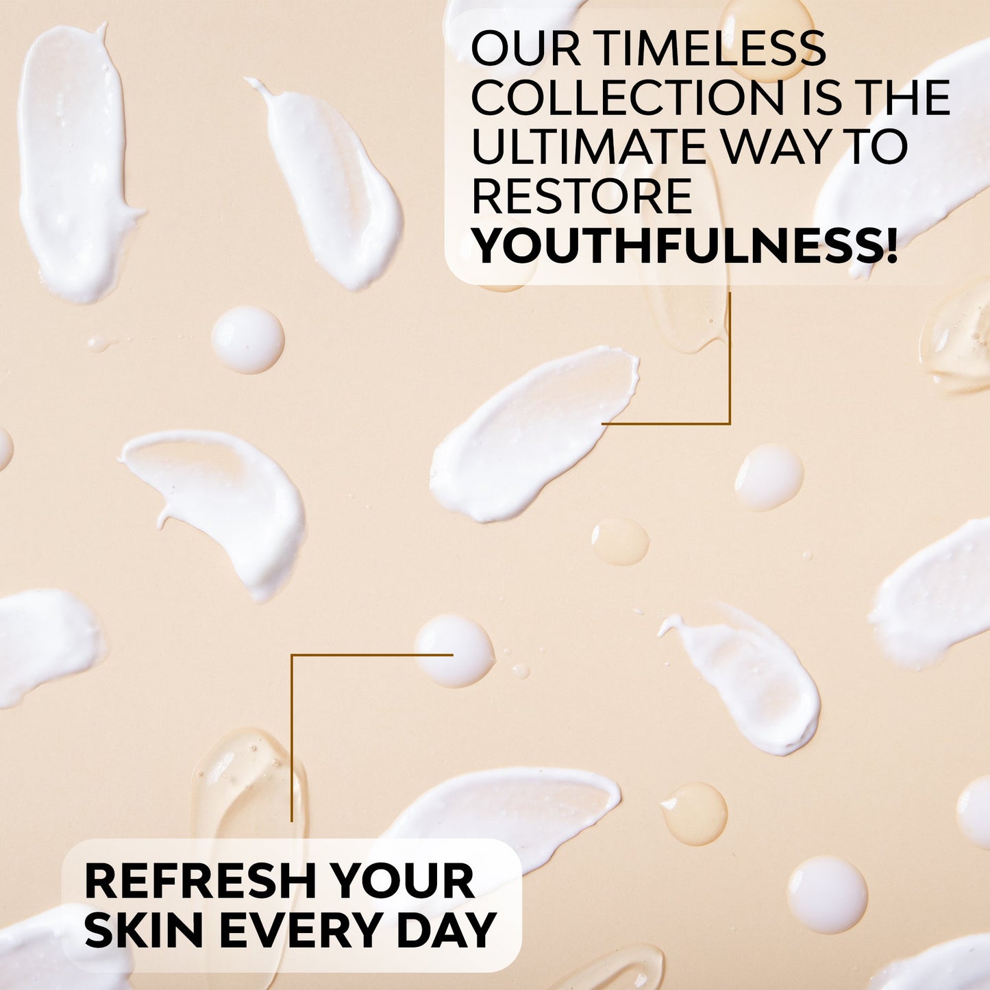 Anti-Aging Kit product shot showcasing cream textures for youthful skin rejuvenation.