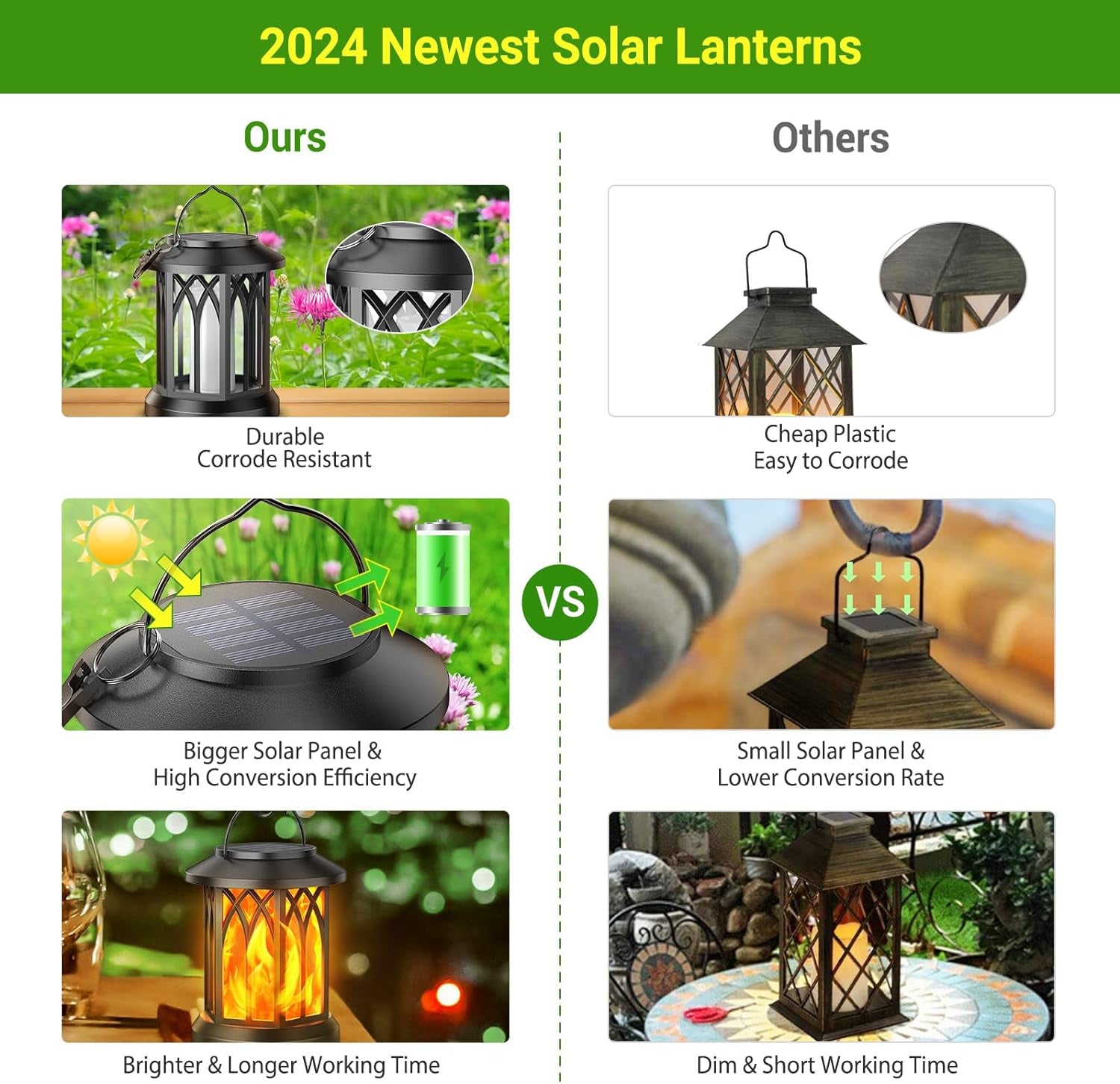 Comparison of 2024 KOOPER Solar Lanterns – Vivid Dancing Flame Outdoor Lights for Garden & Patio versus other models, highlighting durability and efficiency.