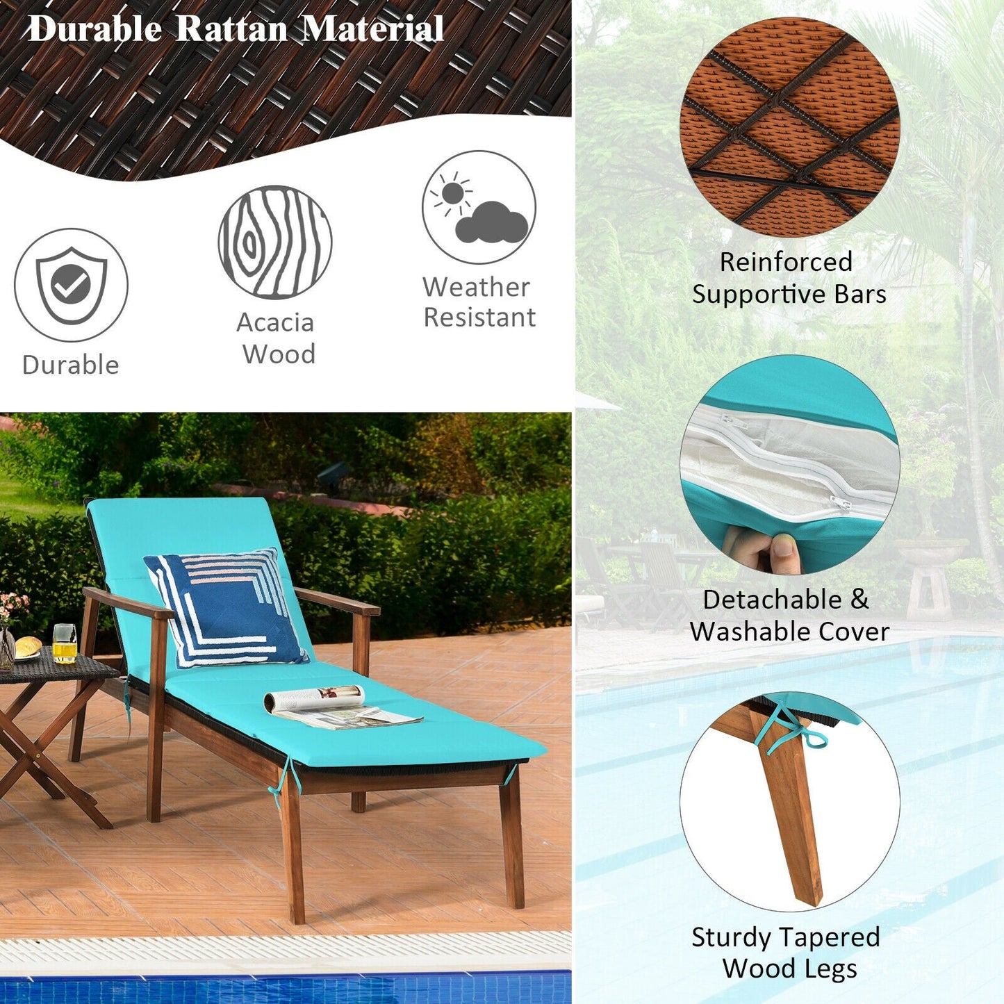 3 Pieces Portable Patio Cushioned Rattan Lounge Chair Set with Folding Table-Turquoise by poolside with features highlighted