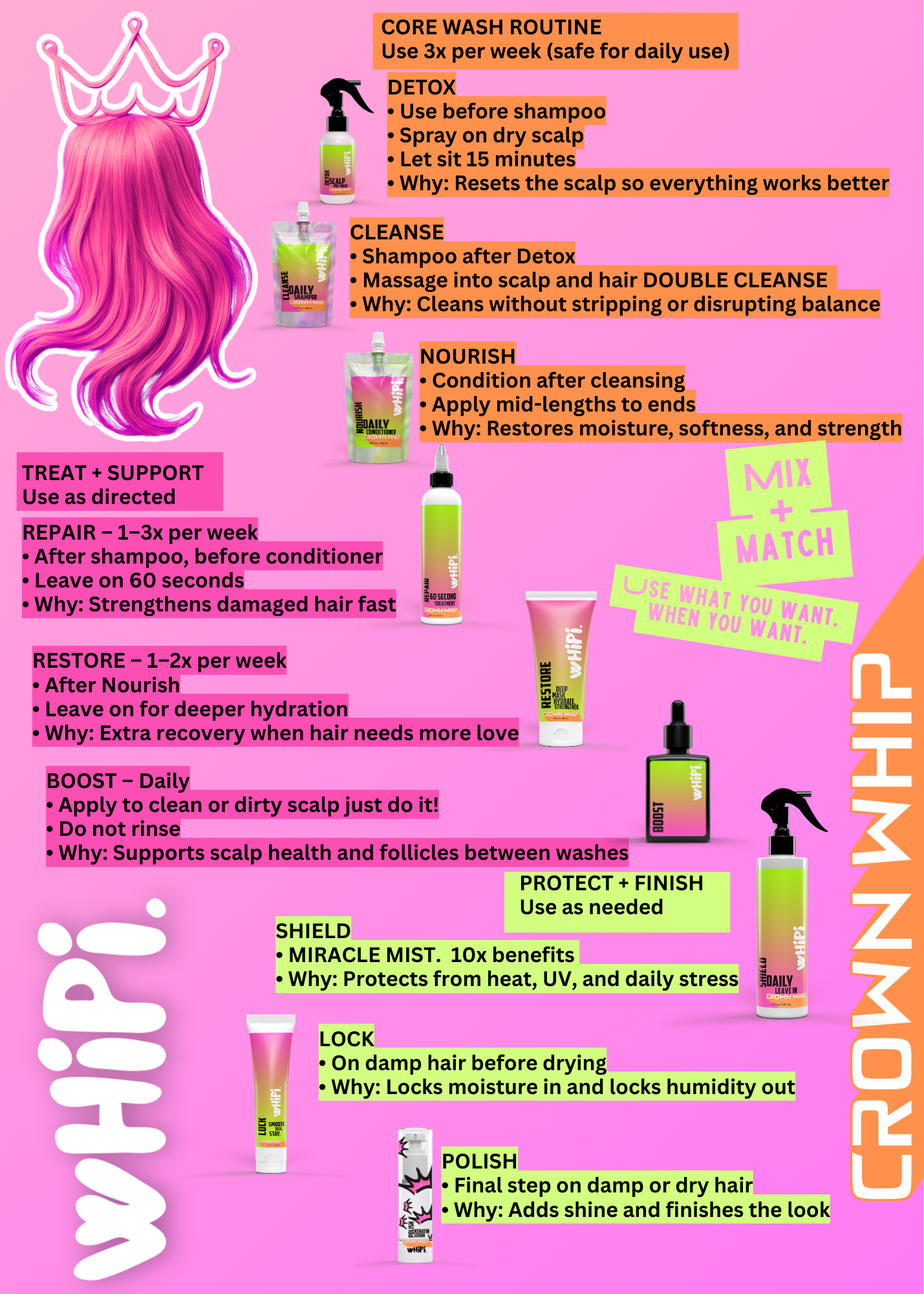 Cleanse – Crown Whip Daily Shampoo instructions and benefits for healthy hair routine and scalp care