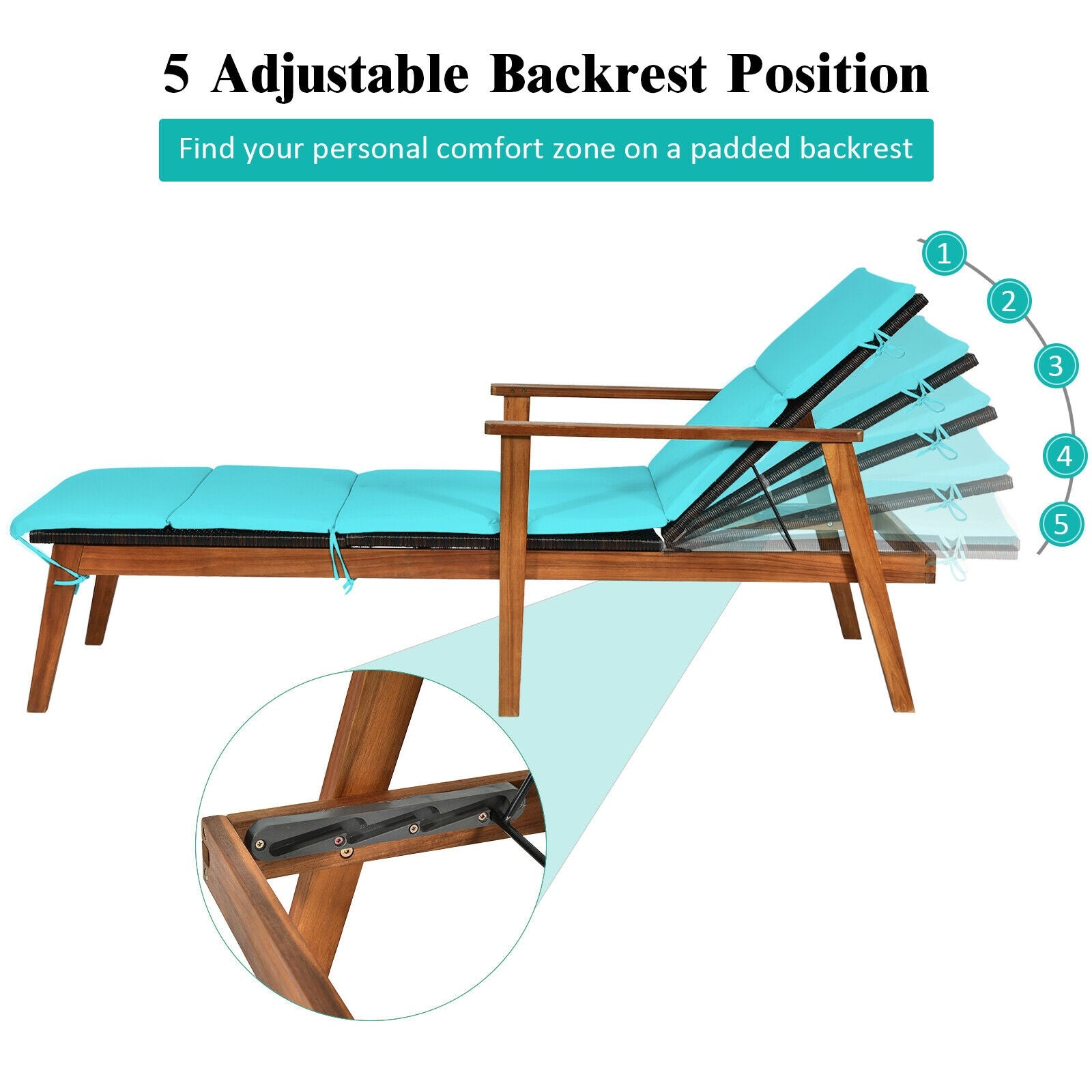 5 adjustable backrest positions on 3 Pieces Portable Patio Cushioned Rattan Lounge Chair Set with Folding Table-Turquoise