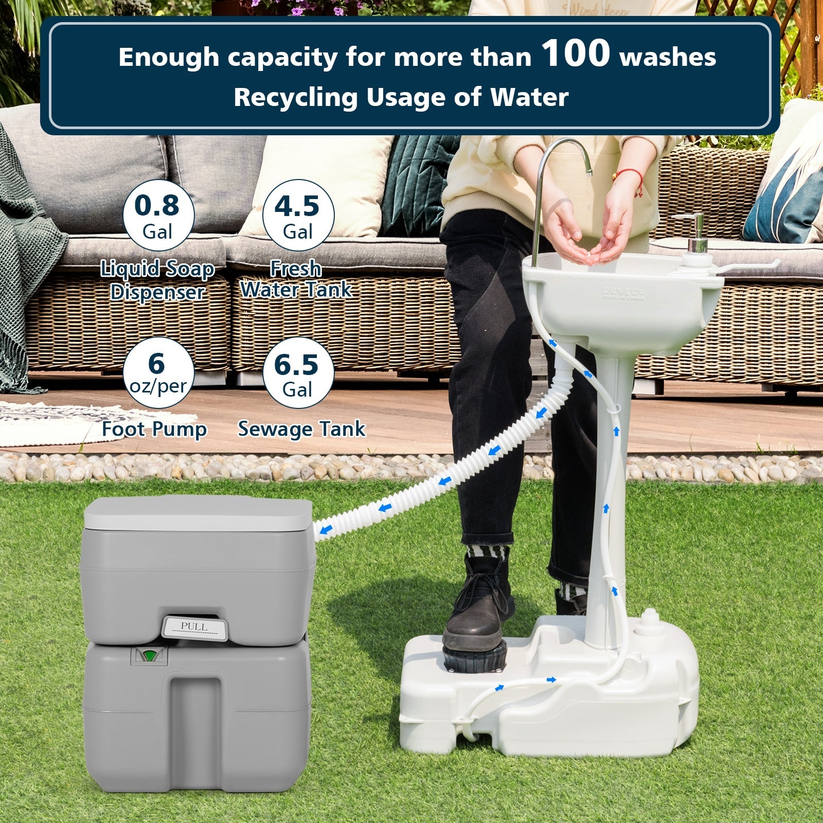 Camping Hand Wash Station Basin Stand with 4.5 Gallon Tank featuring hands-free operation and adequate water capacity for over 100 washes.
