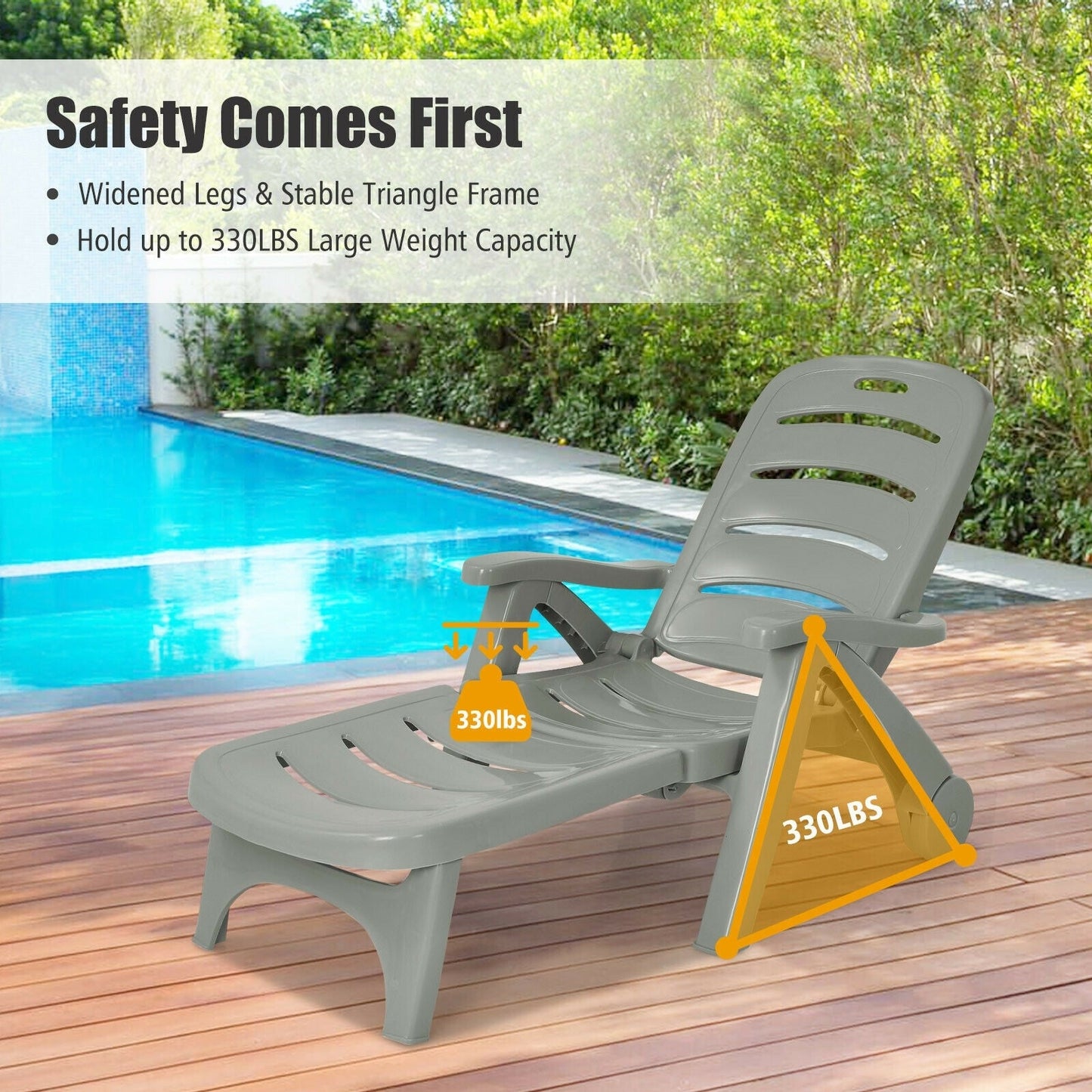 5 Position Adjustable Folding Lounger Chaise Chair-Gray by a poolside with safety features highlighted, supports up to 330 lbs