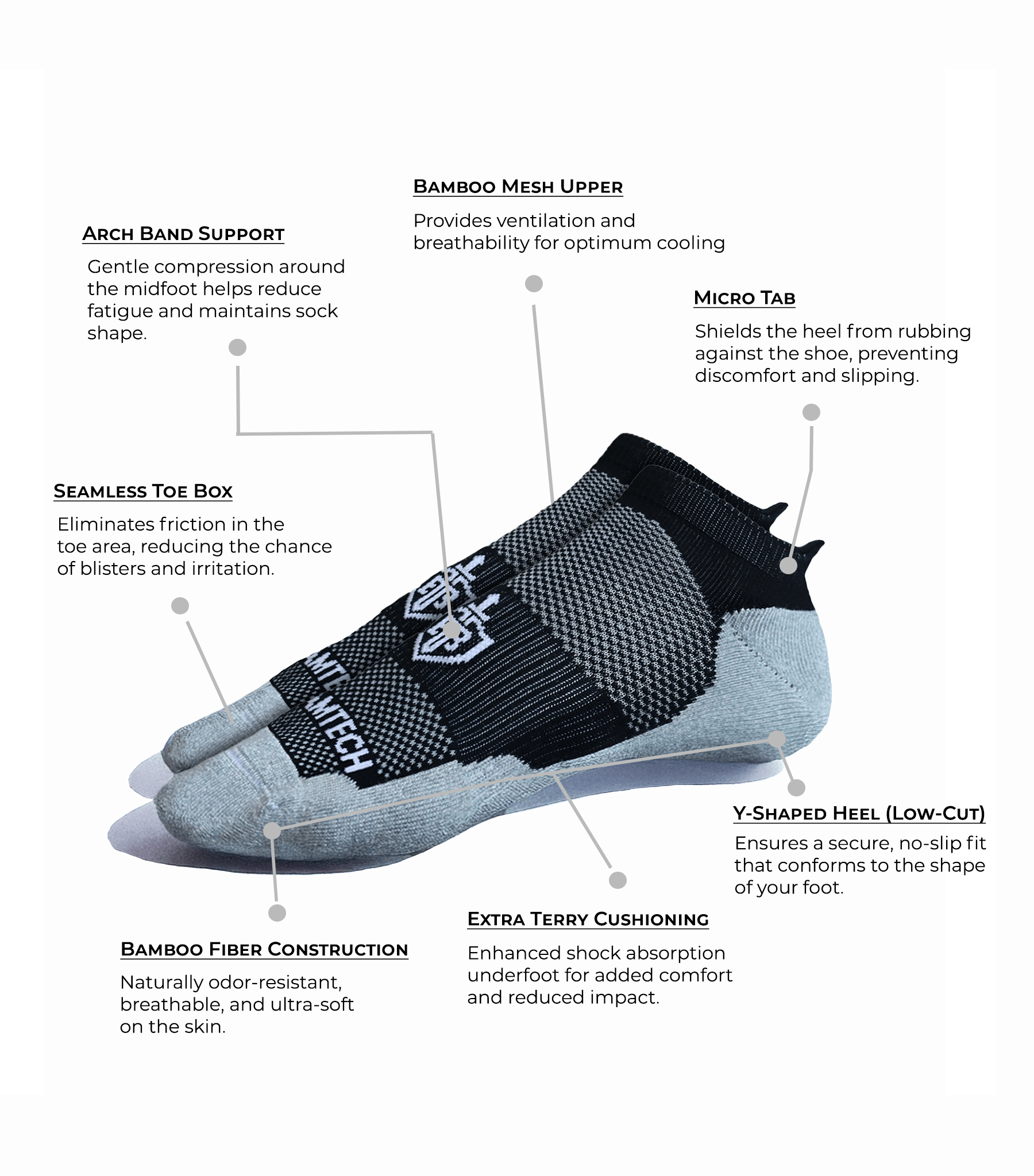 Bamboo Performance Low-Cut Athletic Socks – Bamtech 