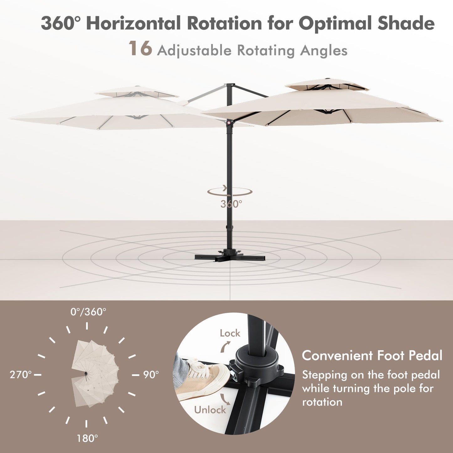 9.5 Feet Cantilever Patio Umbrella with 360° Rotation and Double Top-Beige features 16 rotation angles and a convenient foot pedal.