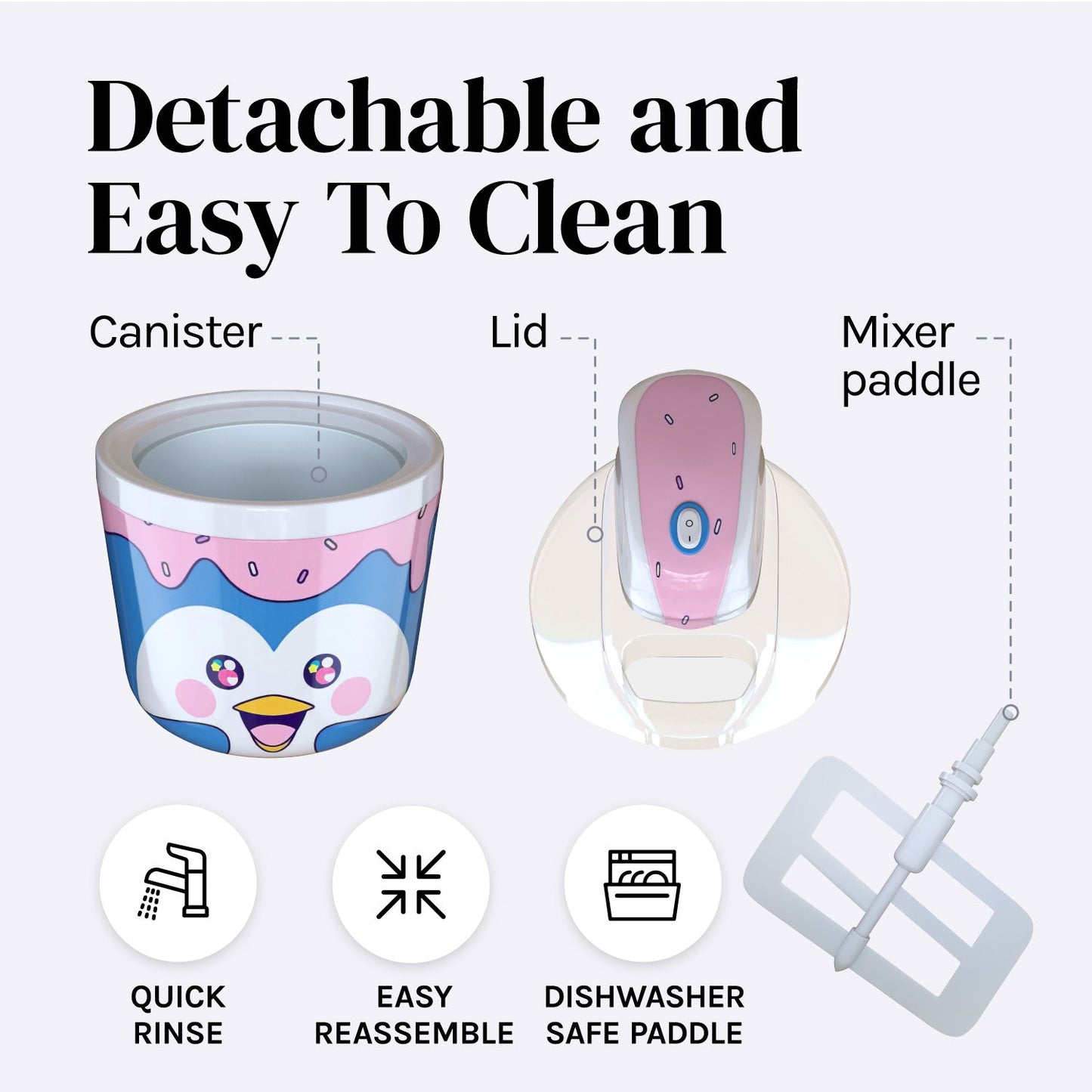 Ice Cream Maker Machine for Kids – 1.2 Quart Electric Ice Cream Makers with detachable canister, lid, and mixer paddle for easy cleaning.