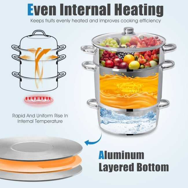 11 Quart Stainless Steel Steamer / Fruit Vegetable Juicer demonstrating even internal heating and aluminum layered bottom.
