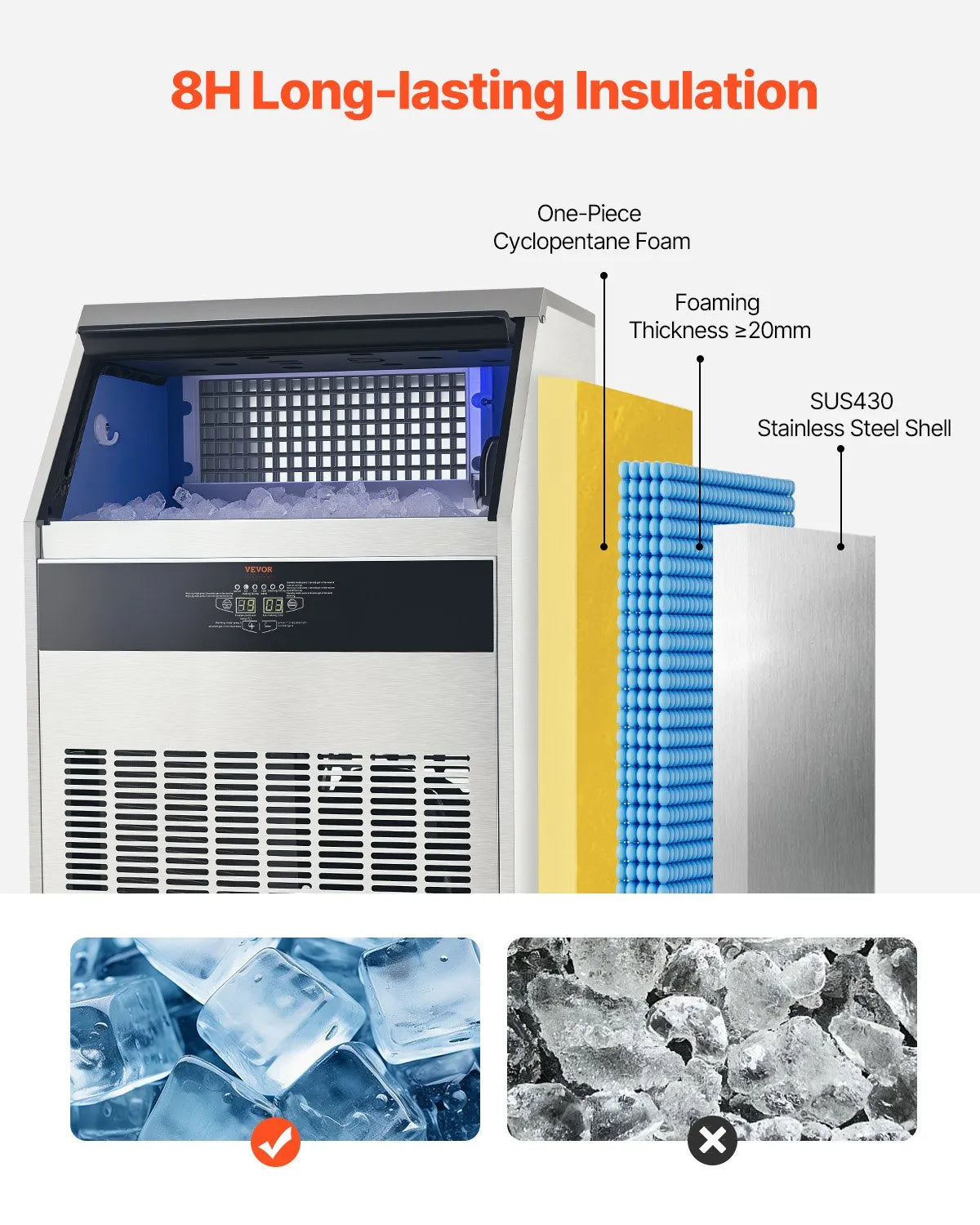 VEVOR 440lbs/24H Commercial Ice Maker with 8H long-lasting insulation, showing Cyclopentane foam and SUS430 stainless steel shell.