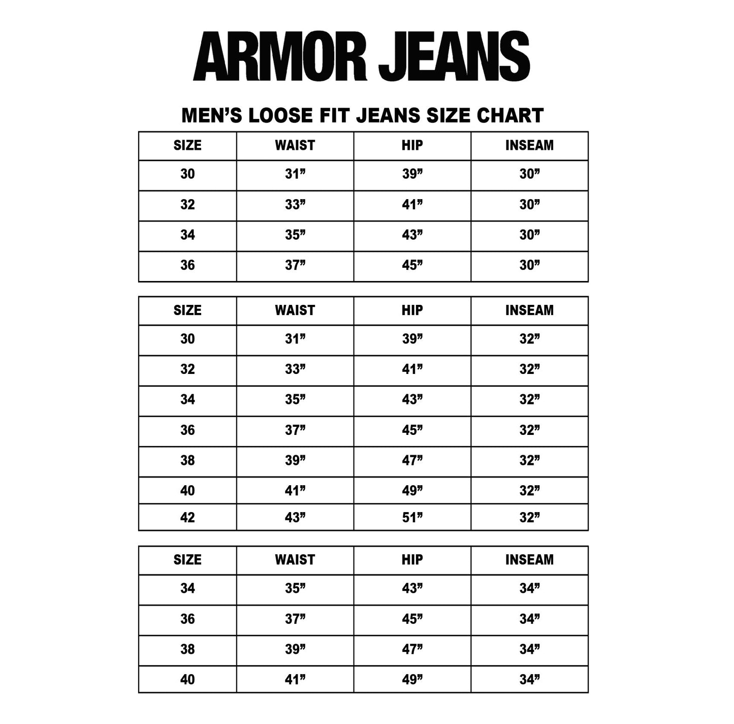 Armor Jeans men's loose fit jeans size chart with waist, hip, and inseam measurements. Sizes 30 to 40.