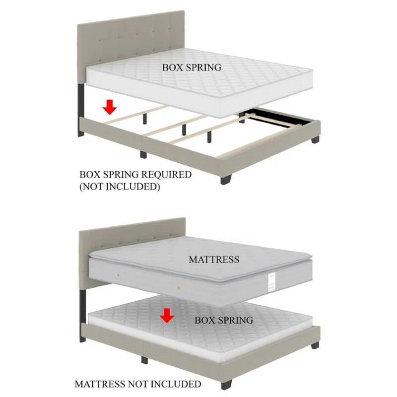 Illustration showing box spring and mattress setup for queen size bed with a tufted headboard. Box spring and mattress not included.