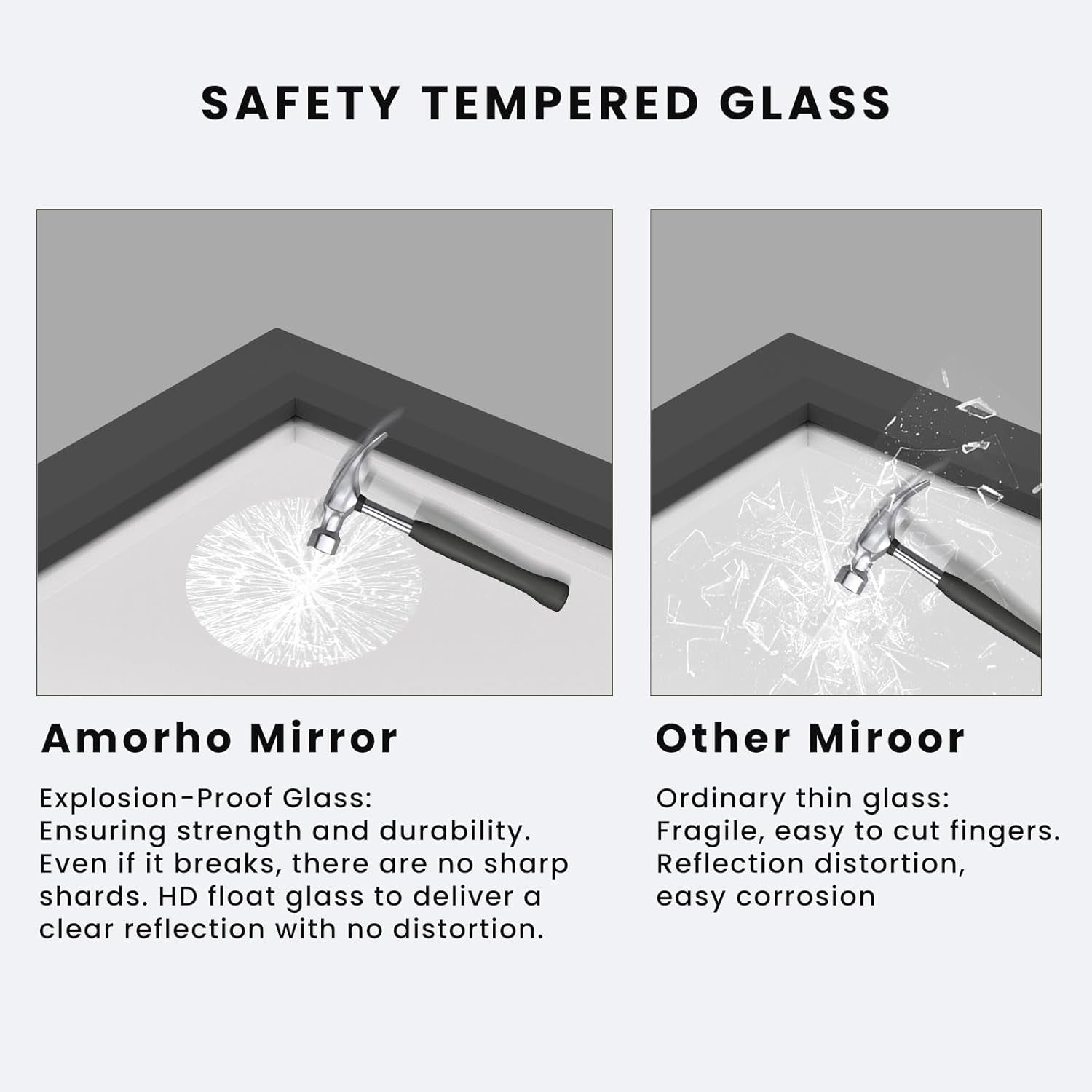 Amorho Mirror with safety tempered glass comparison to ordinary mirror