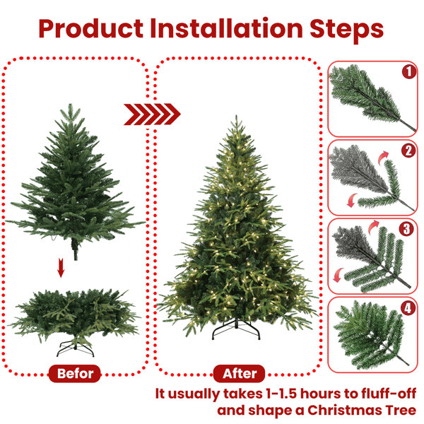 Installation guide for Artificial Green Christmas Tree showing assembly steps before and after decoration with lights