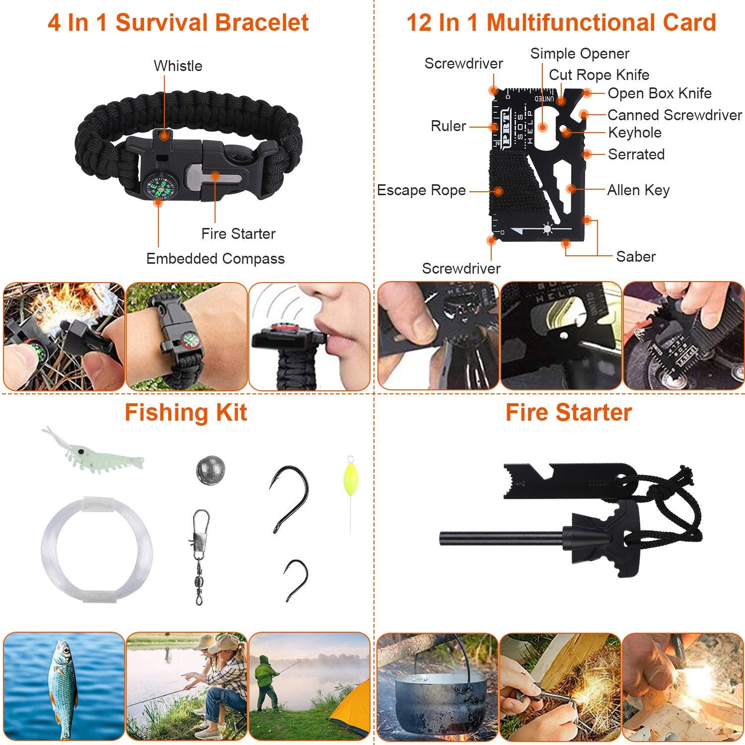 Image of a survival kit featuring a 4-in-1 bracelet with compass and fire starter, a 12-in-1 tool card, fishing kit, and fire starter rods.
