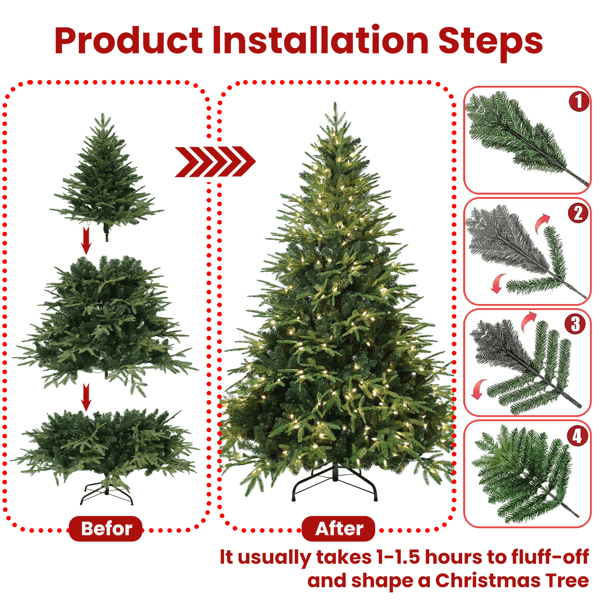 Artificial Green Christmas Tree installation steps, showing before and after images with 4 simple setup instructions for a perfect holiday display.