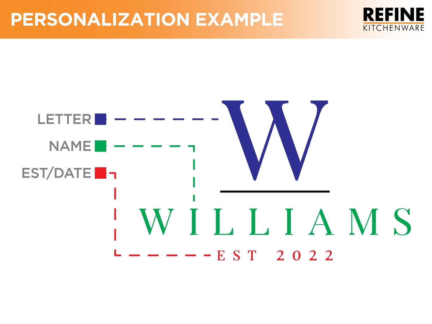 Extra Large Round Wood Cutting Board with Feet, Pocket Handles and Juice Groove, 18”x1.25 Inches Thick, Gift For Mom, 100% USA Made