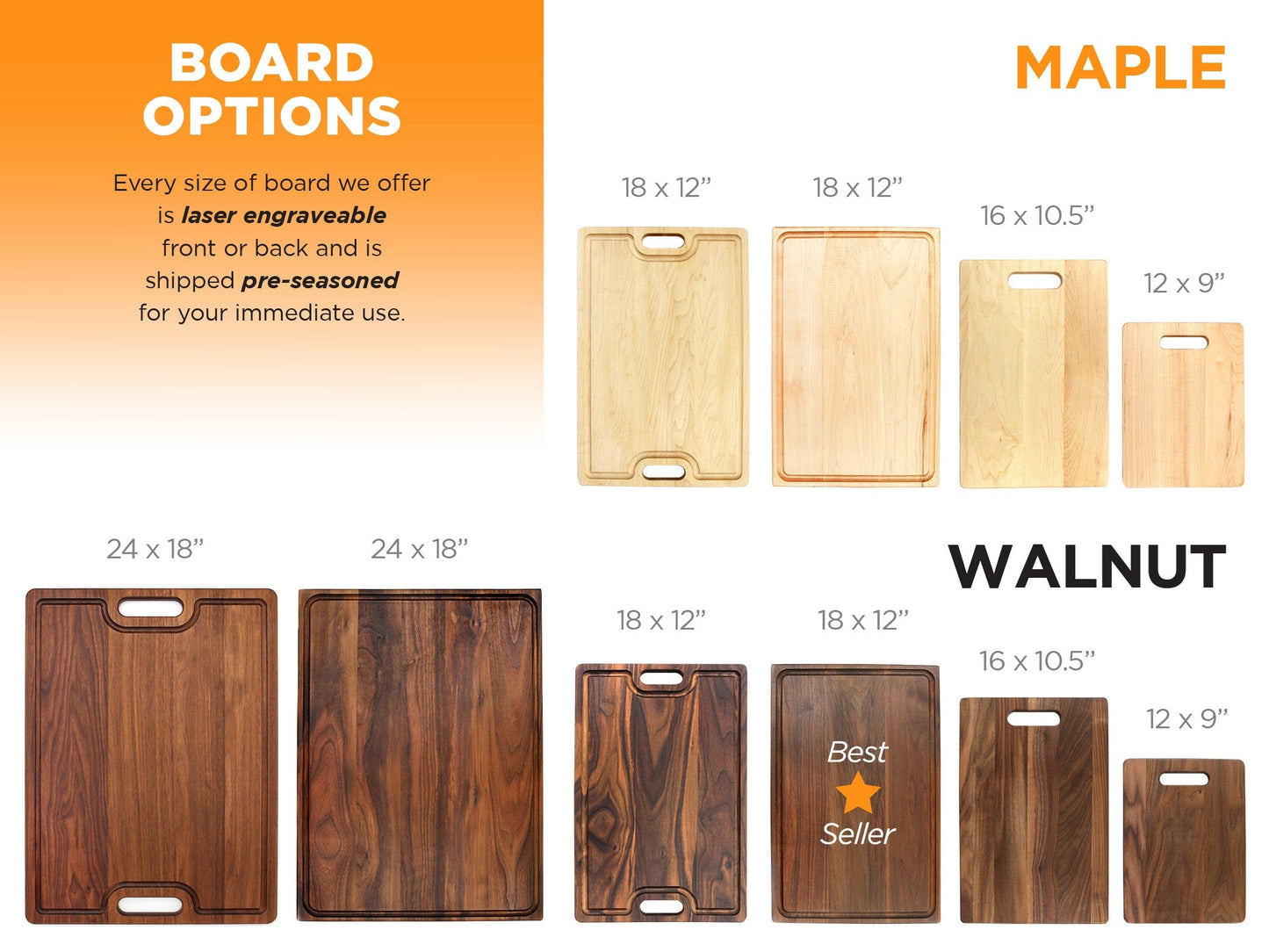 Personalized Gift for Mom, Personalized Cutting Board, Custom Engraved Mother's Day, Mother's Day Cutting Board,  Last Name Board, USA Made