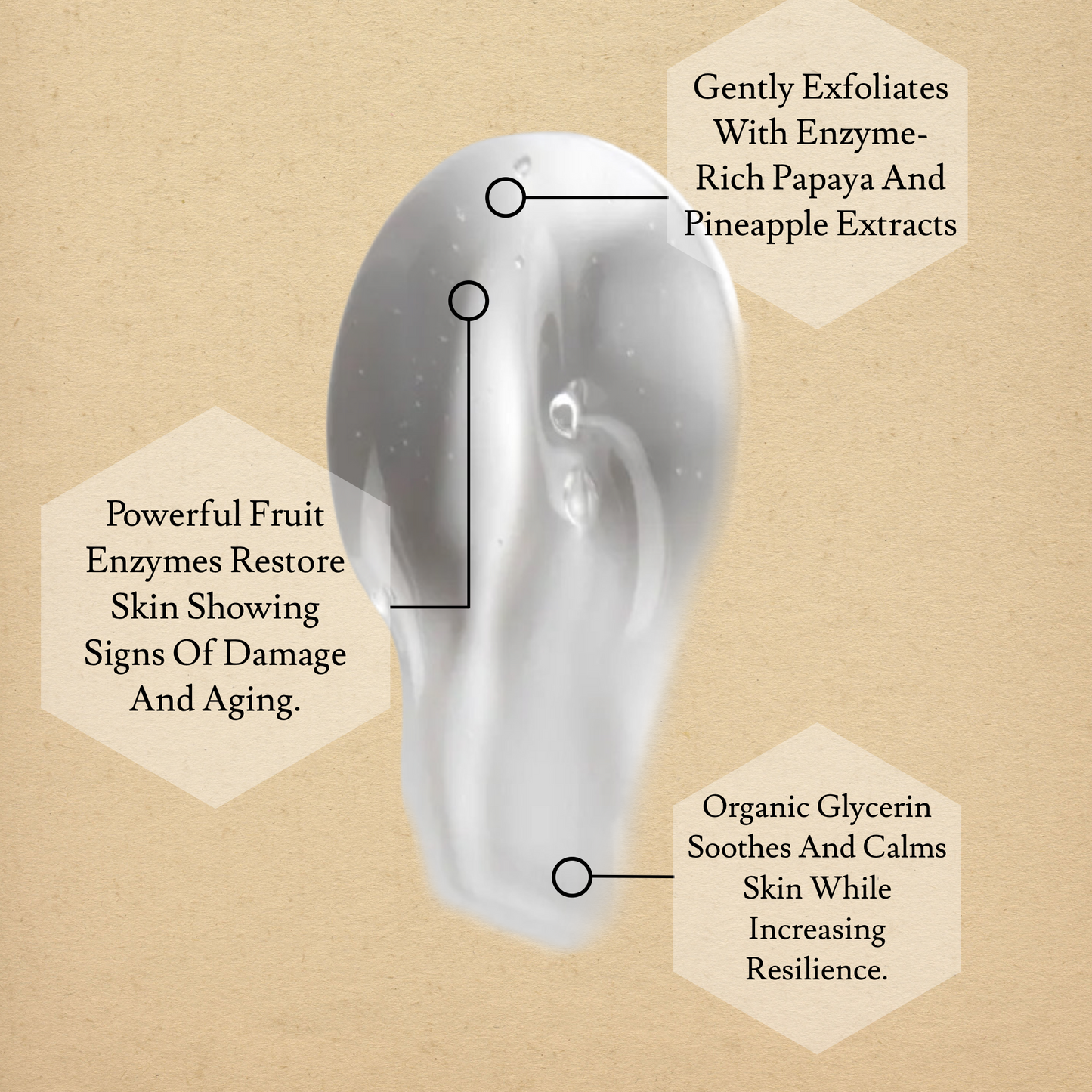 Rejuvenating Enzyme Gel Mask with fruit enzymes, organic glycerin, and aloe vera for restoring and hydrating aging skin.