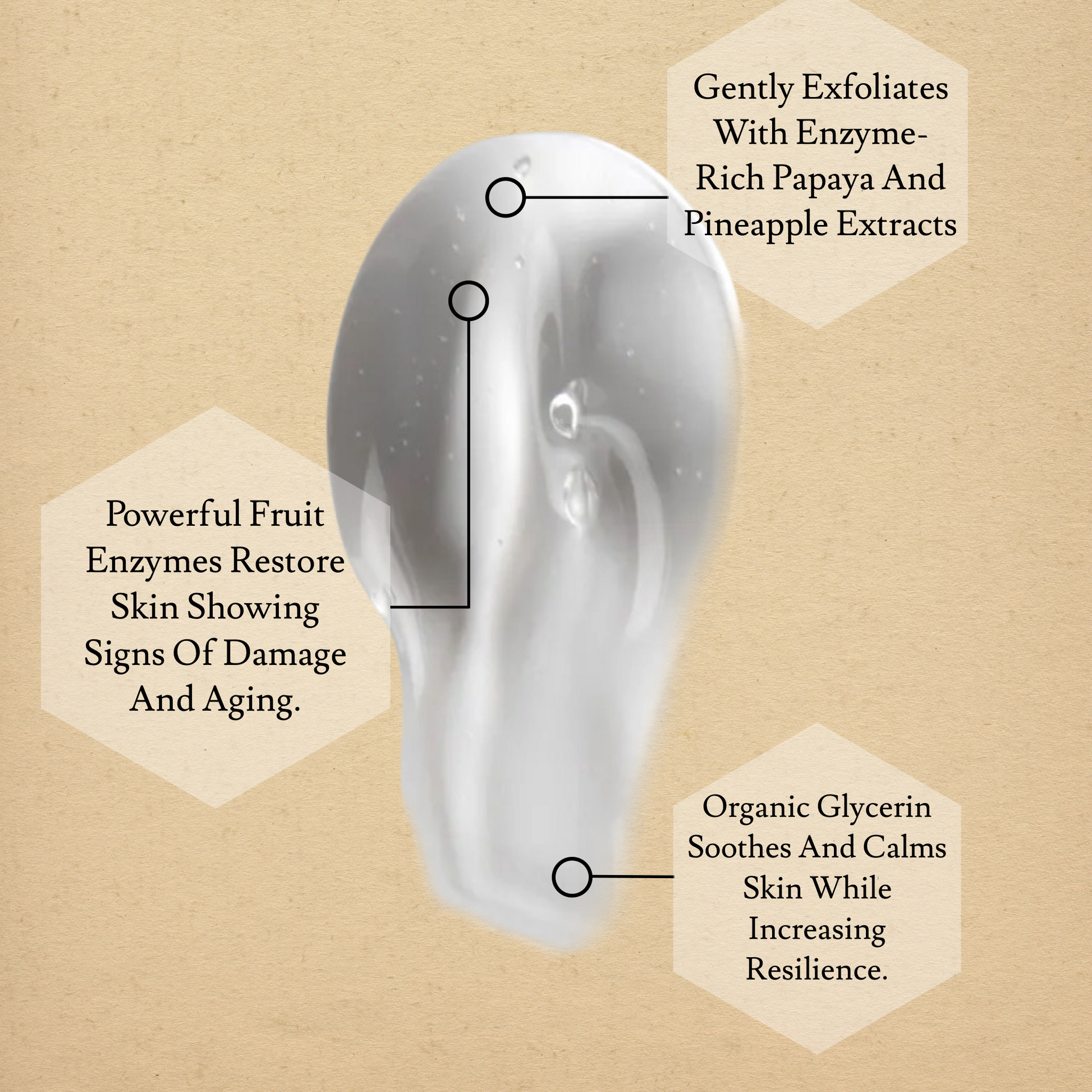 Rejuvenating Enzyme Gel Mask with fruit enzymes, organic glycerin, and aloe vera for restoring and hydrating aging skin.