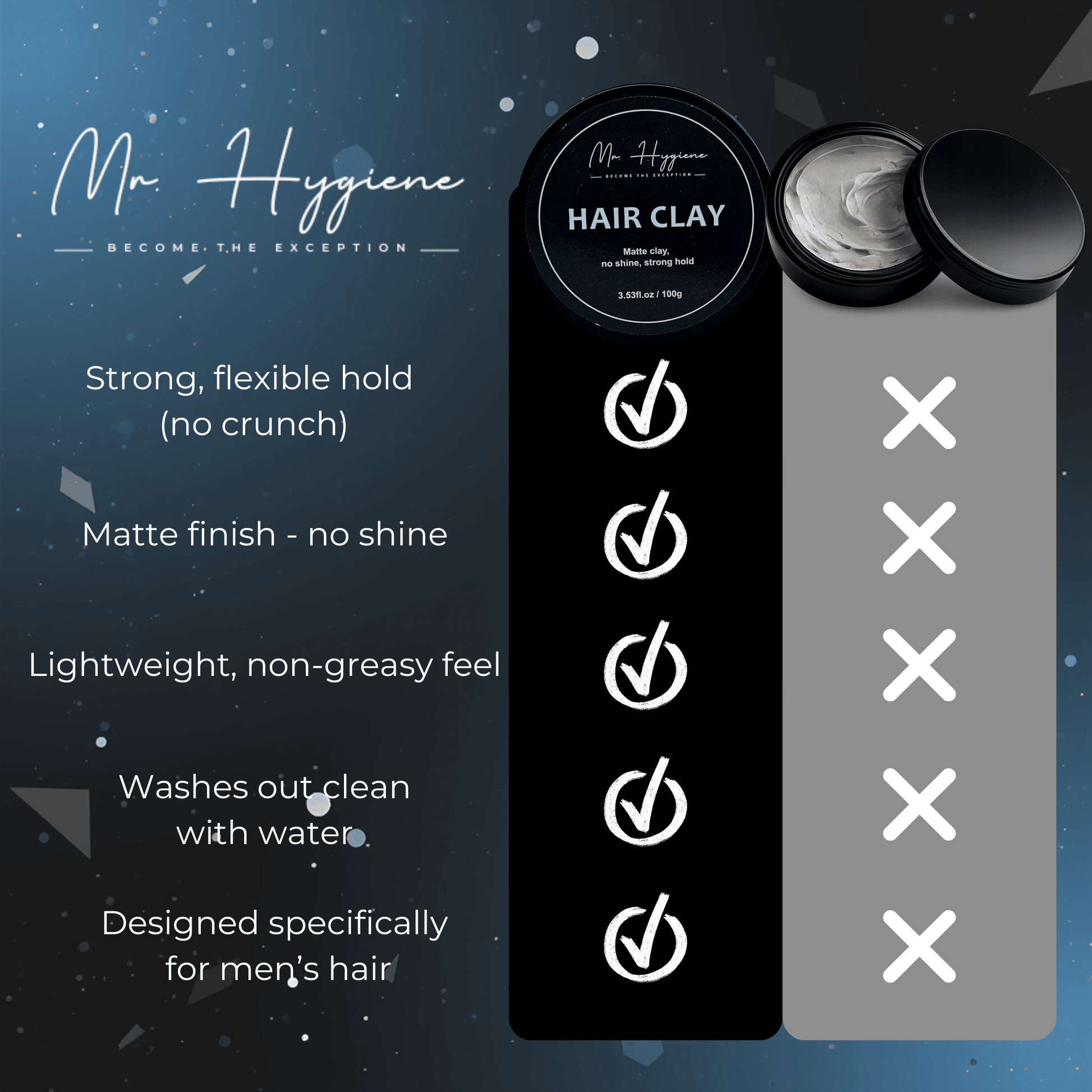 Matte Finish Hair Clay - Strong Hold. Zero Shine. All-Day Control. product benefits and features infographic.