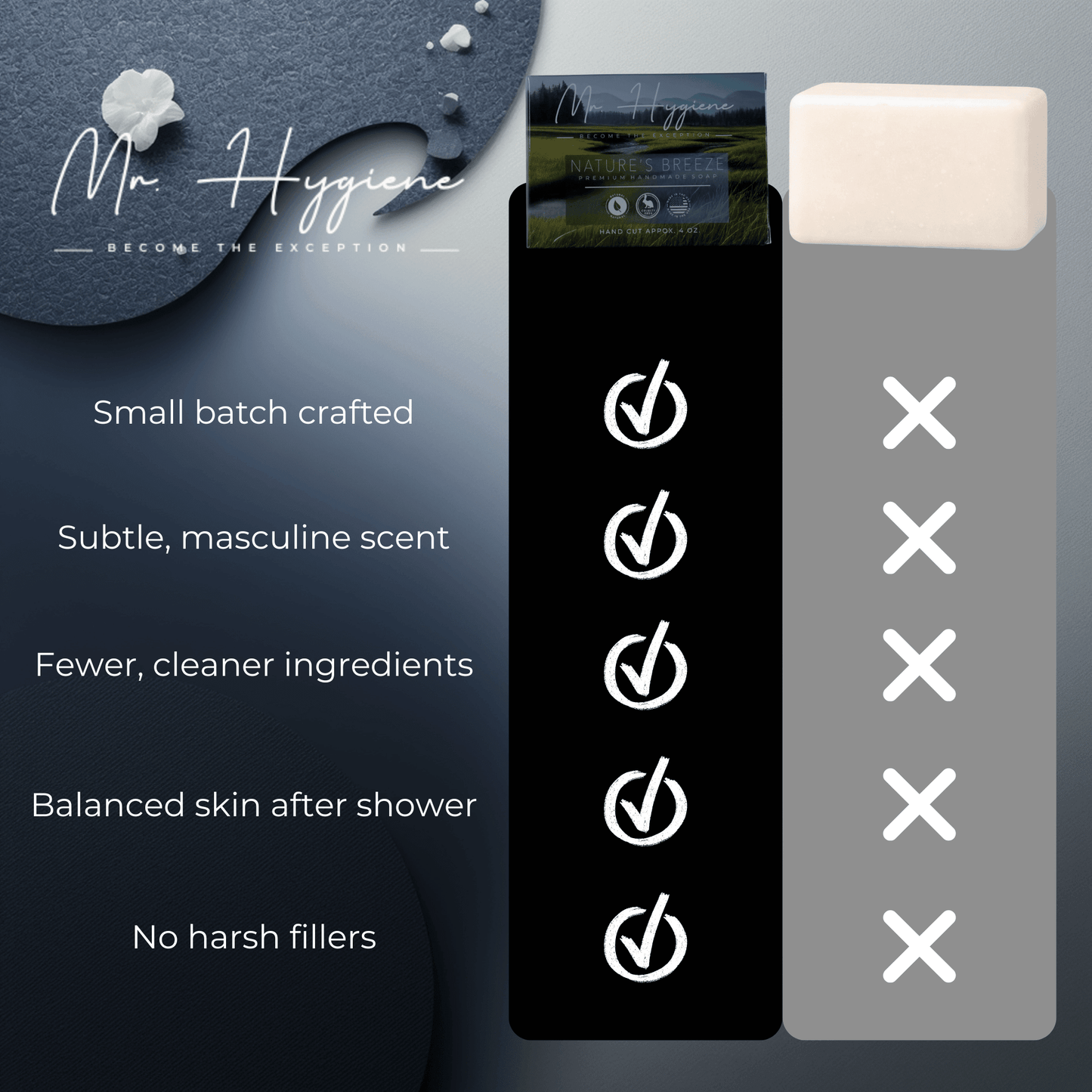 Nature’s Breeze Bar Soap for Men - small batch crafted with natural ingredients for a masculine scent and balanced skin.