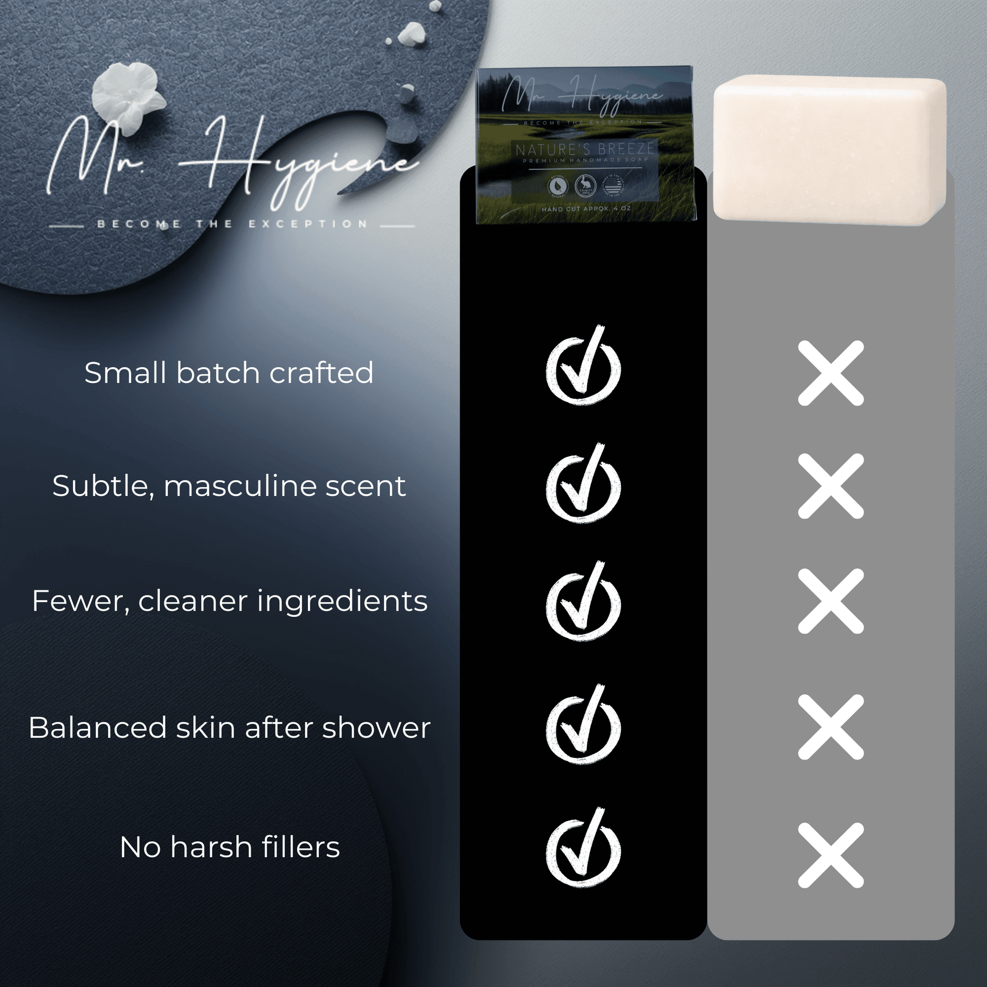 Nature’s Breeze Bar Soap for Men - small batch crafted with natural ingredients for a masculine scent and balanced skin.