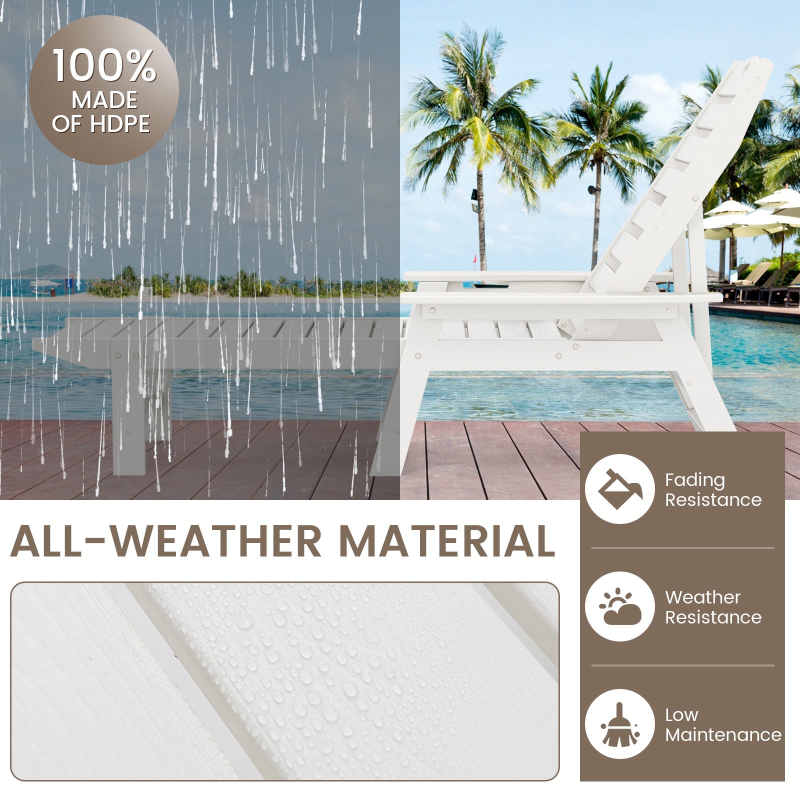 Patio Chaise Lounge Chair with 4 Position Backrest-White shown poolside, highlighting weatherproof HDPE material and adjustable backrest.