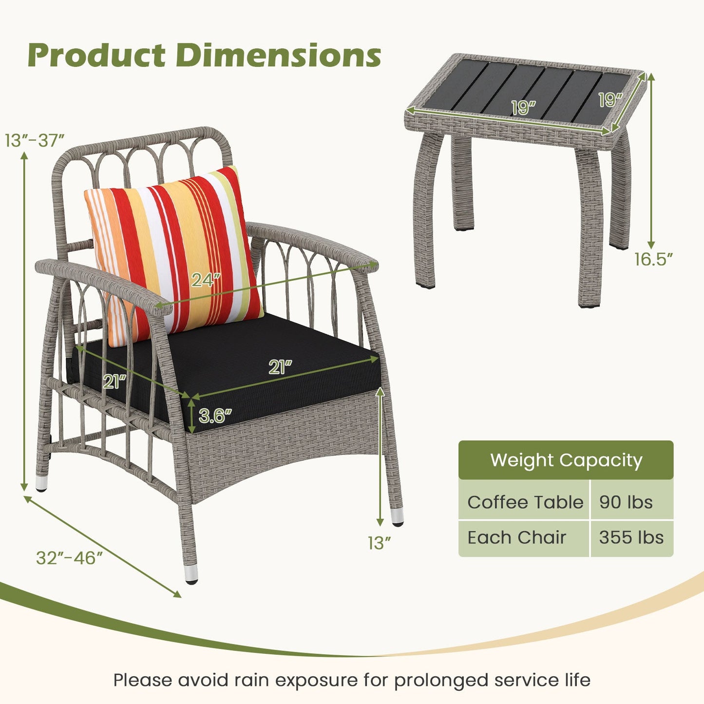 3 Pieces Patio PE Wicker Furniture Set with 5-Level Adjustable Backrest-Gray dimensions showing chair and table measurements.