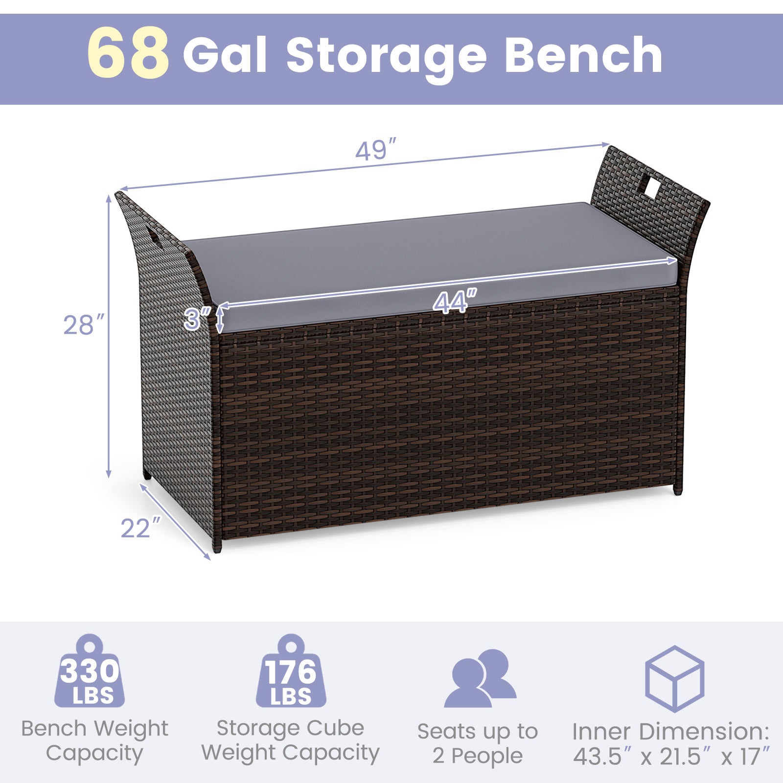 Outdoor Bench with Hand-woven PE Rattan Wicker and Side Handles-Gray, 68-gallon storage capacity, dimensions 49" x 22"