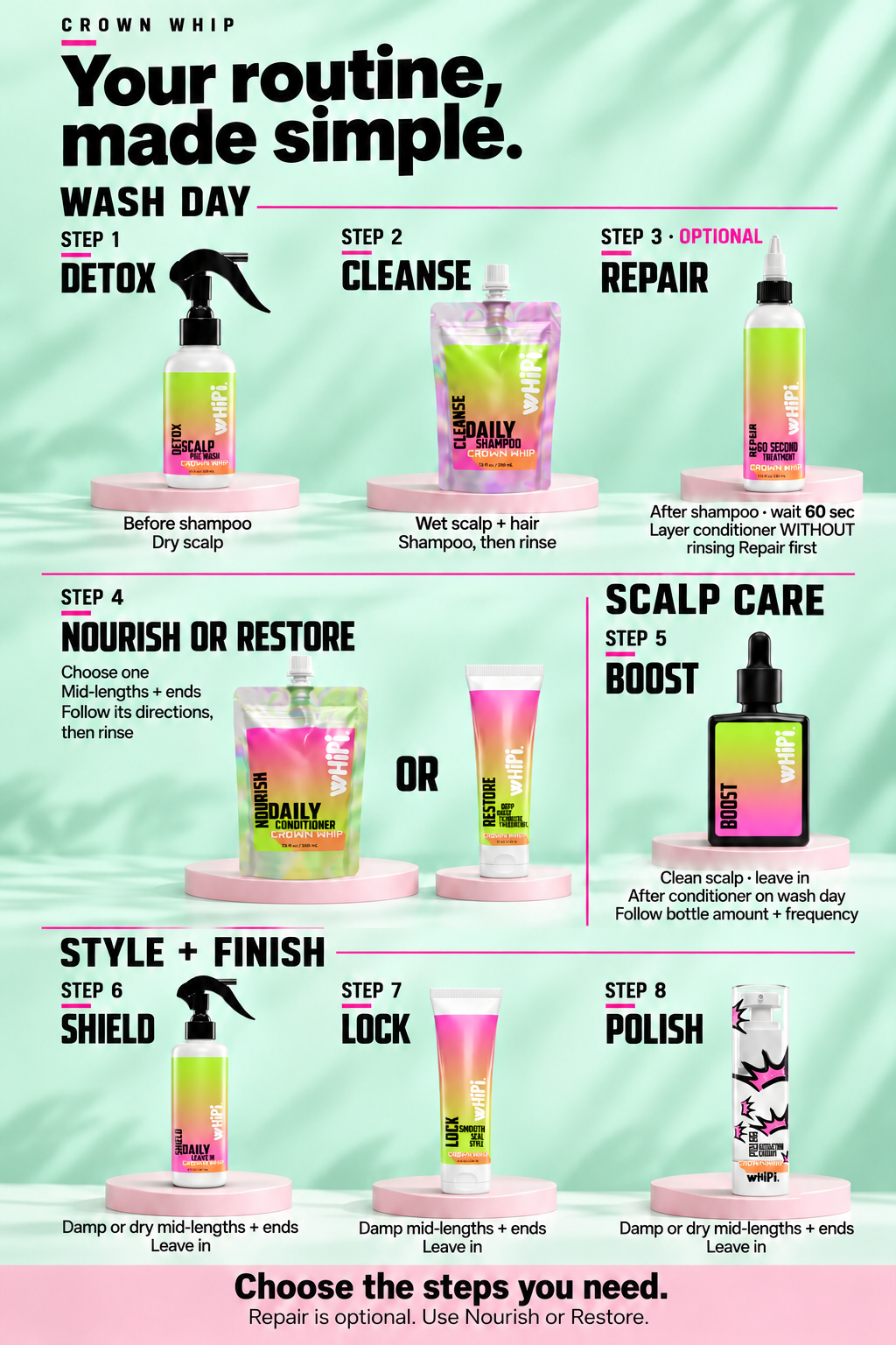 Detox – Crown Whip Scalp Pre-Wash